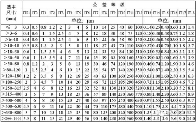 Y型過(guò)濾器